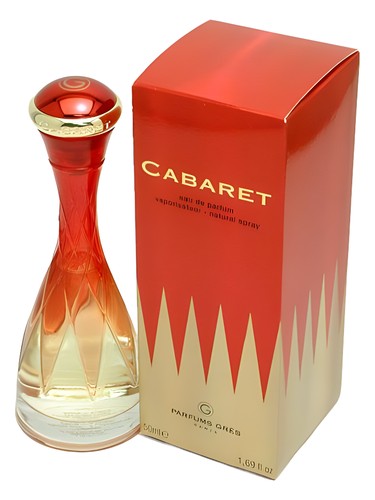 Grès Cabaret perfume bottle